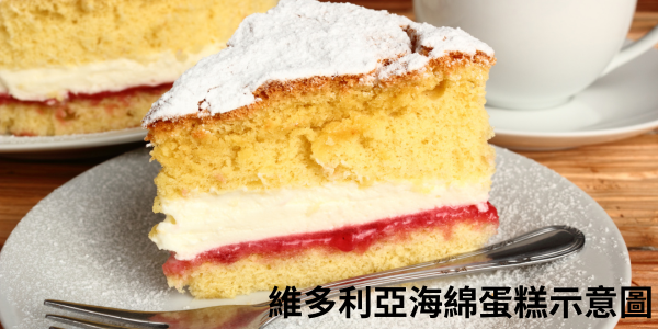 英式-維多利亞海綿蛋糕(Victoria Sponge Cake)